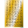 Numbers 13x12mm 1-100 gold foil black 4 sheets