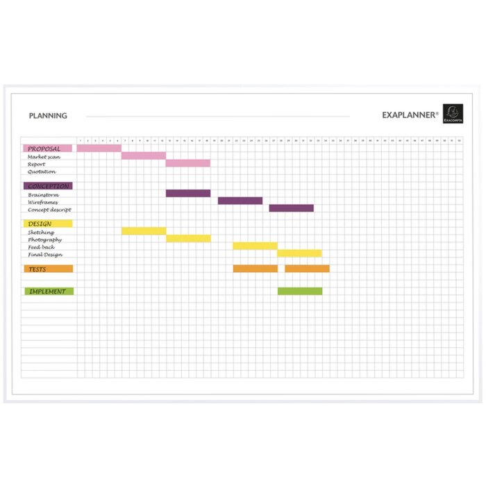 Exacompta 57160E Magnetic planner project 59x90cm incl. marker 240 magnets