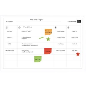 Exacompta magnetic planner Team 90x59cm incl. marker and...