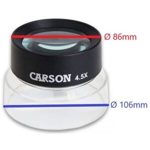 Carson LL-55 Stand magnifier 4.5x magnification 75 mm lens diameter