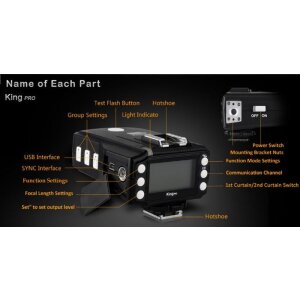 Pixel Transceiver King Pro TX for Canon