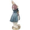 Clayre & Eef 6PR4057 Candle Holder Rabbit White Blue 10x8x20 cm