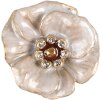 Clayre Eef Door Knob Flower White Iron Ø 4x3 cm