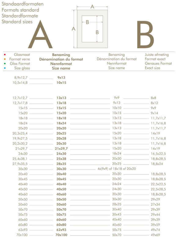 Overview glass sizes Deknudt