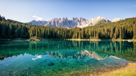 Ausstattung Landschaftsfotografie